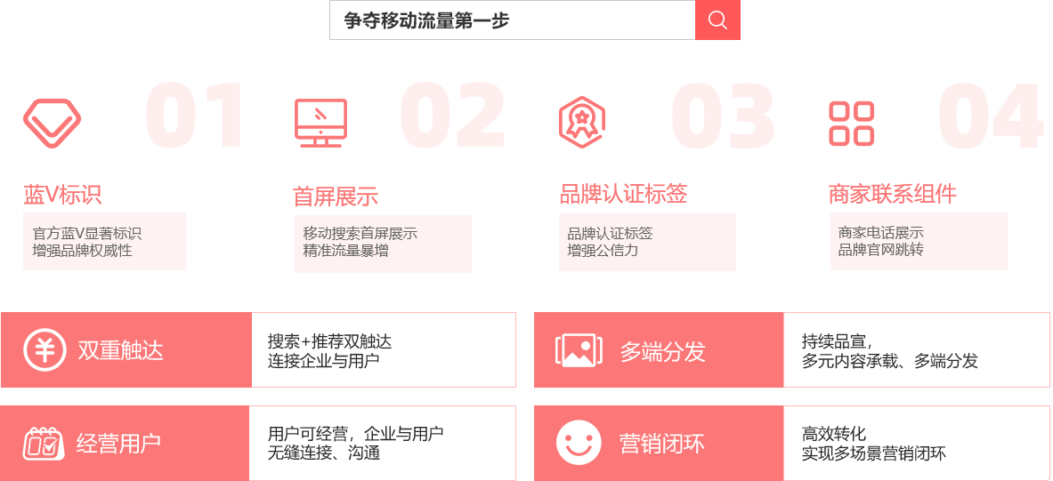 萬(wàn)潤(rùn)·企業(yè)百家號(hào)